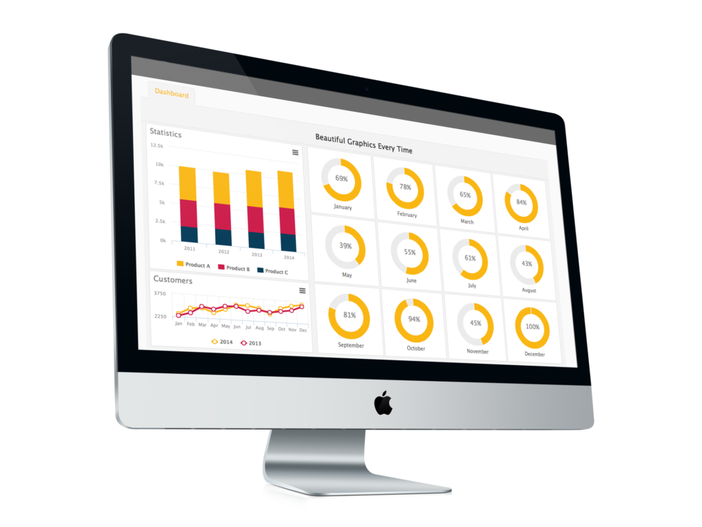 Curso Excel Dashboards 2 Curso Excel Dashboards 2