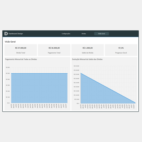 planilha-de-dashboard-financeiro-demo-dashboard-design