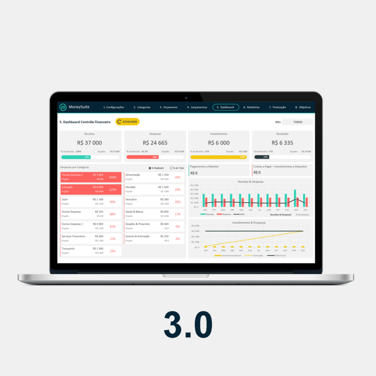 planilha-de-dashboard-financeiro-demo-dashboard-design