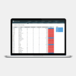 Planilha de Controle de Estoque em Excel - Relatório de Nível de Estoque 2
