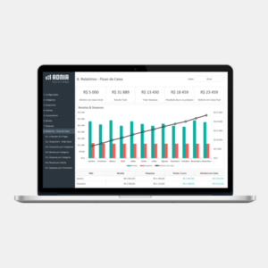 dashboard do excel para analise financeira